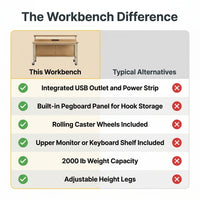24 In. W Adjustable Workbench, Heavy Duty Wood Desktop Workbench with Wheels, Rolling Workbench with USB Outlet, Hooks — Comparison