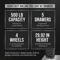 5-Drawer Rolling Tool Chest Tool Storage Cabinet with Wheels Tool Organizer Box — Results & Stats
