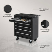 5-Drawer Rolling Tool Chest Tool Storage Cabinet with Wheels Tool Organizer Box — infographic