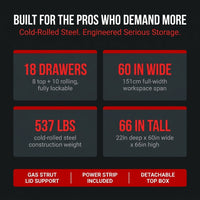 Tool Chest 18-Drawer | 66'' Large Rolling Tool Chest with Wheels | Detachable Top Metal Tool Box with Gas Struts | Lockable Rolling Tool Cabinet with Liners,Power Strip | Garage, Repair Shop, Workshop — Results & Stats