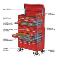 Tool Chest 18-Drawer | 66'' Large Rolling Tool Chest with Wheels | Detachable Top Metal Tool Box with Gas Struts | Lockable Rolling Tool Cabinet with Liners,Power Strip | Garage, Repair Shop, Workshop — How It Works