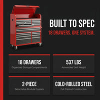 Tool Chest Built for Professional Organization, 18 Drawers, Cold-Rolled Steel, Detachable Top Box — Results & Stats
