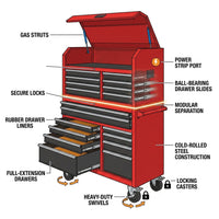 Tool Chest Built for Professional Organization, 18 Drawers, Cold-Rolled Steel, Detachable Top Box — How It Works